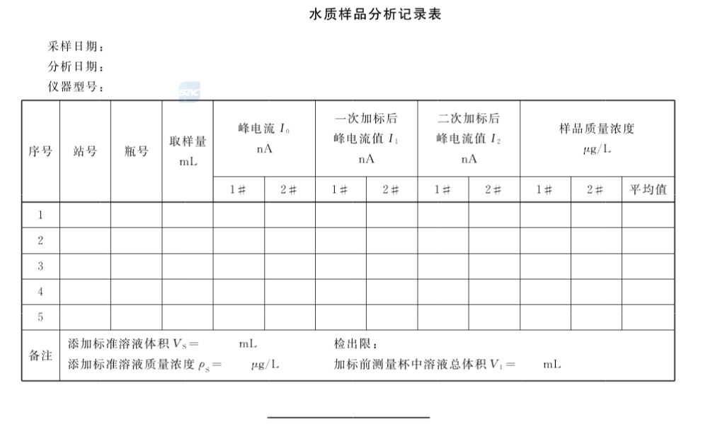 伏安極譜法水質樣品分析記錄表